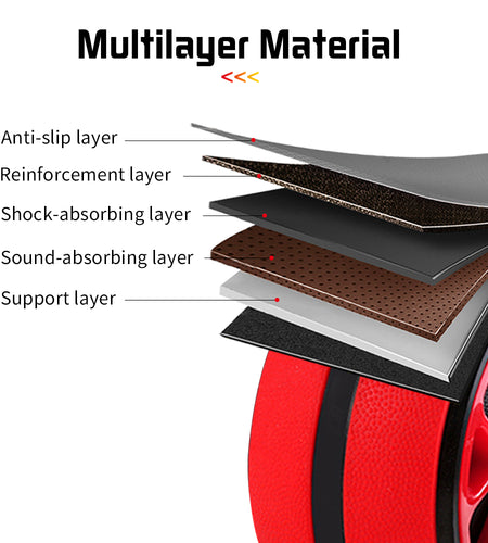 Fitness Abdominal Wheel