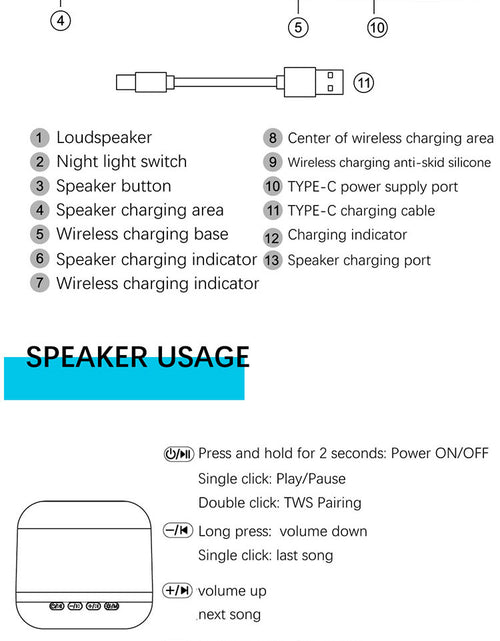 Load image into Gallery viewer, Koolmaax 2023 Night Light Charger 3 In 1 With Bedside Lamp Versatile New Trend
