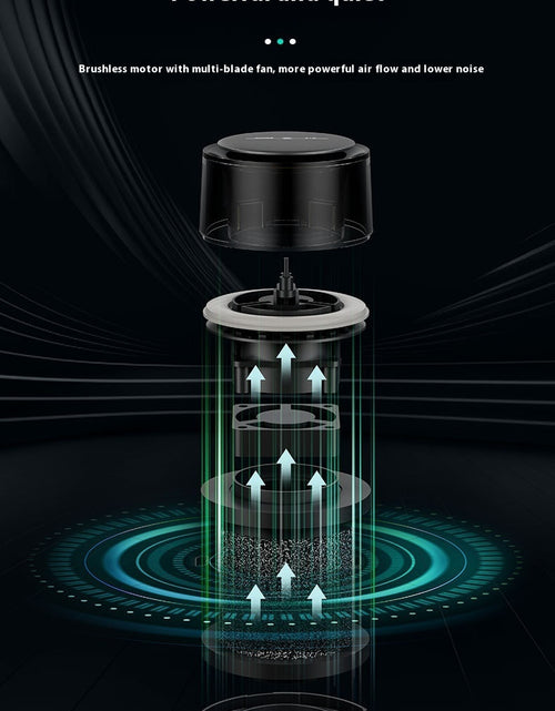 Load image into Gallery viewer, New Car Air Purifier Home Office Horse Running Light Except Flue Dust Purifier
