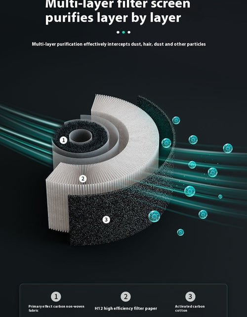 Load image into Gallery viewer, New Car Air Purifier Home Office Horse Running Light Except Flue Dust Purifier
